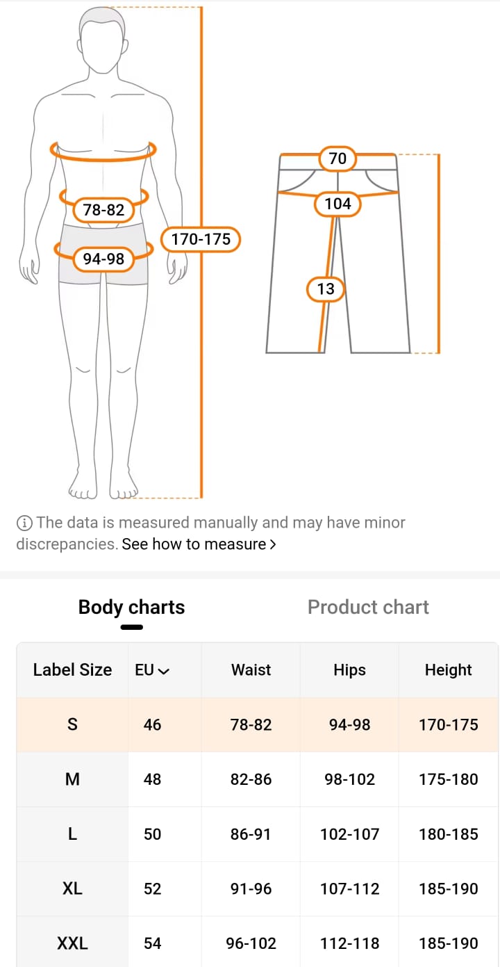 Never give up - short