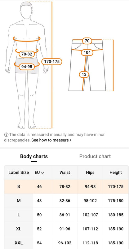 Never give up - short